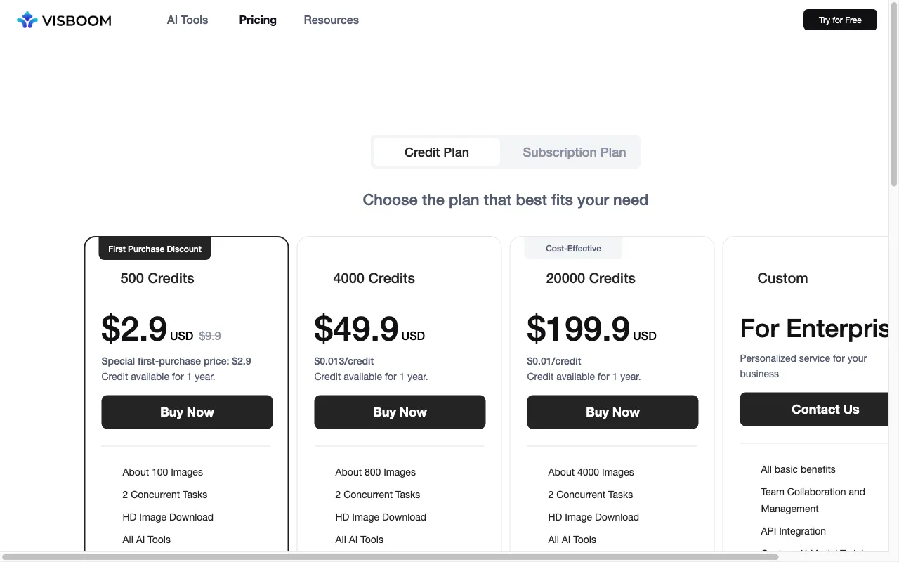 VISBOOM — pricing page