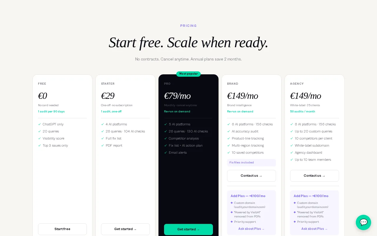 VisibAI — pricing page