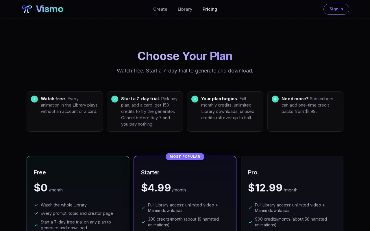 Vismo — pricing page