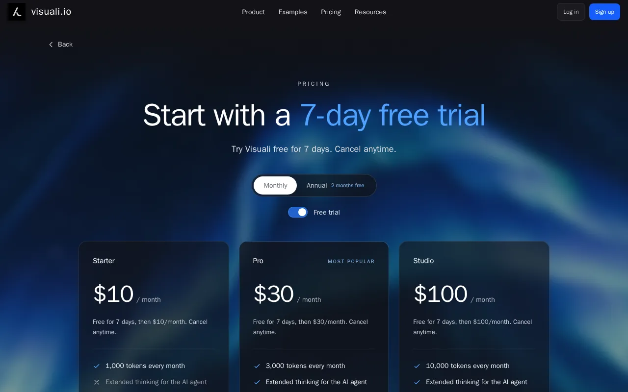 Visuali — pricing page