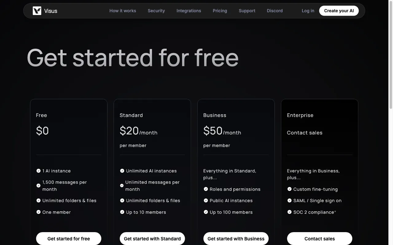 Visus.ai — pricing page