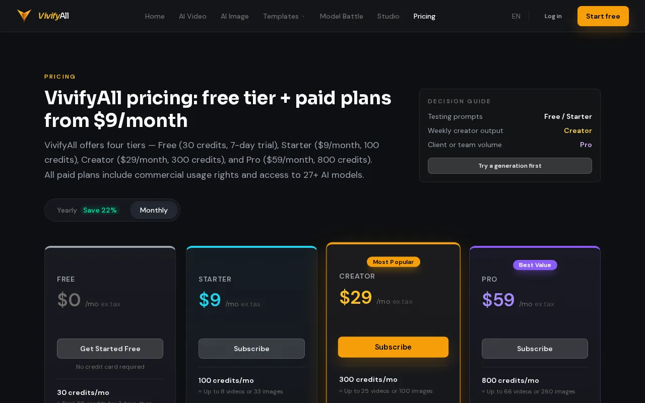 VivifyAll — pricing page