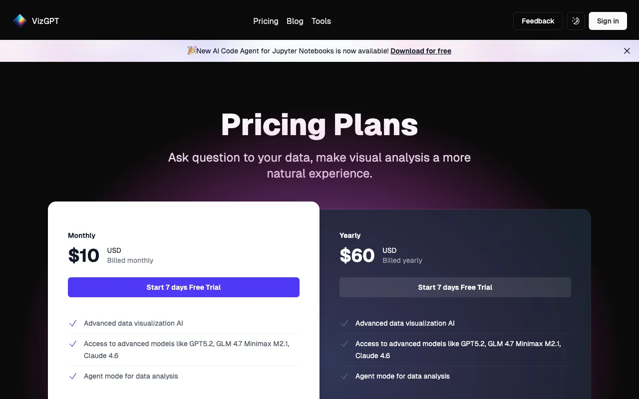 vizGPT — pricing page
