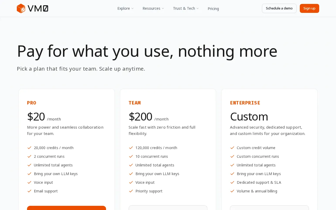 VM0 — pricing page