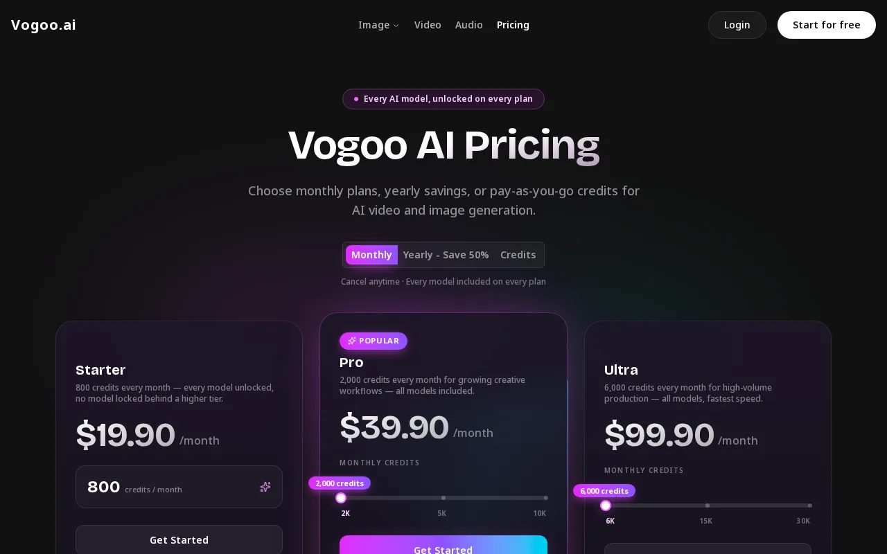 Vogoo.ai — pricing page