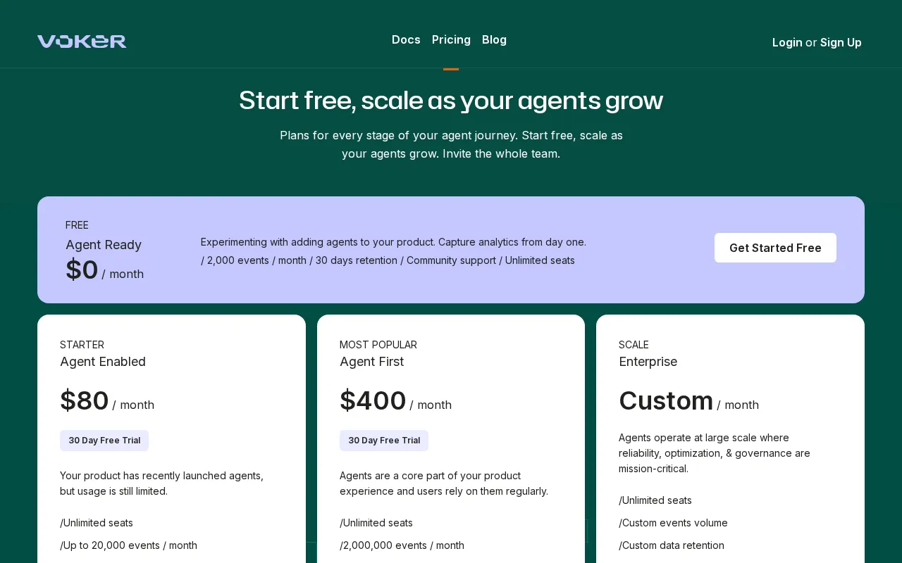 Voker — pricing page