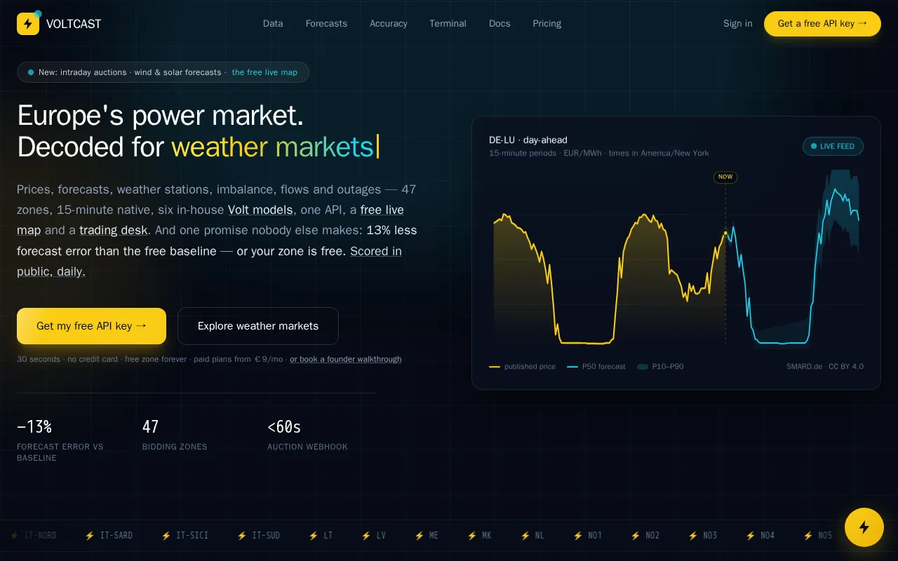 Voltcast — preview screenshot