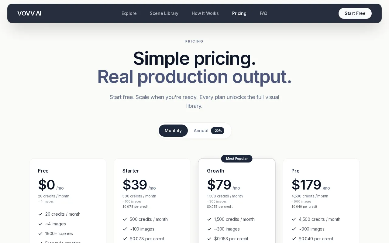 VOVV AI — pricing page