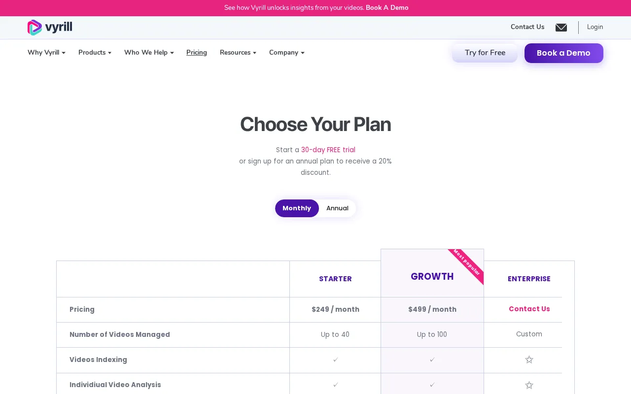 Vyrill Agentic Video Commerce Platform — pricing page