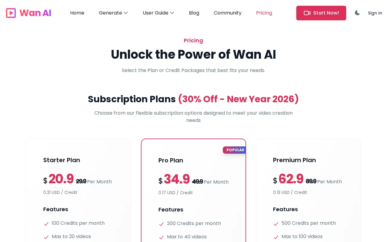 ArtAny — pricing page