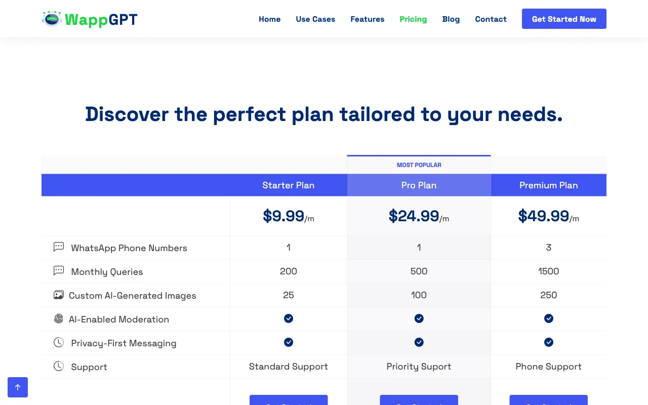 WappGpt — pricing page