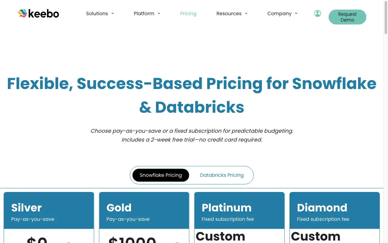Warehouse Optimization — pricing page