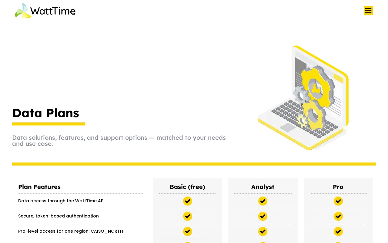 Watttime — pricing page