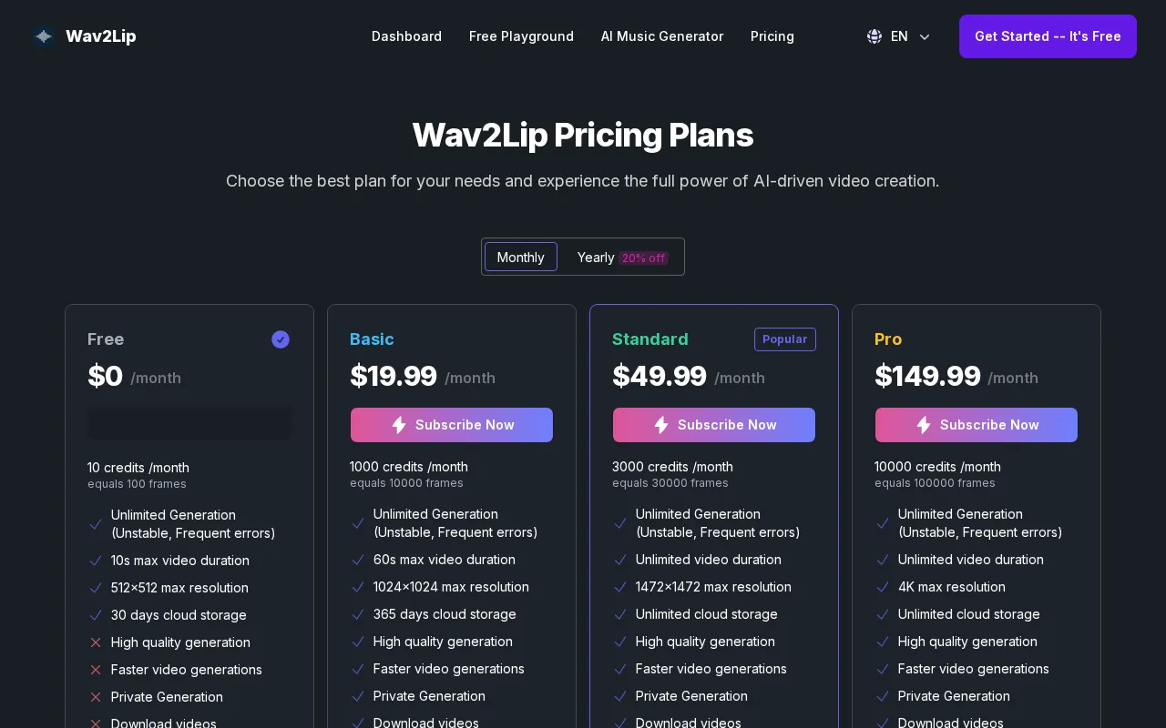 Wav2Lip — pricing page