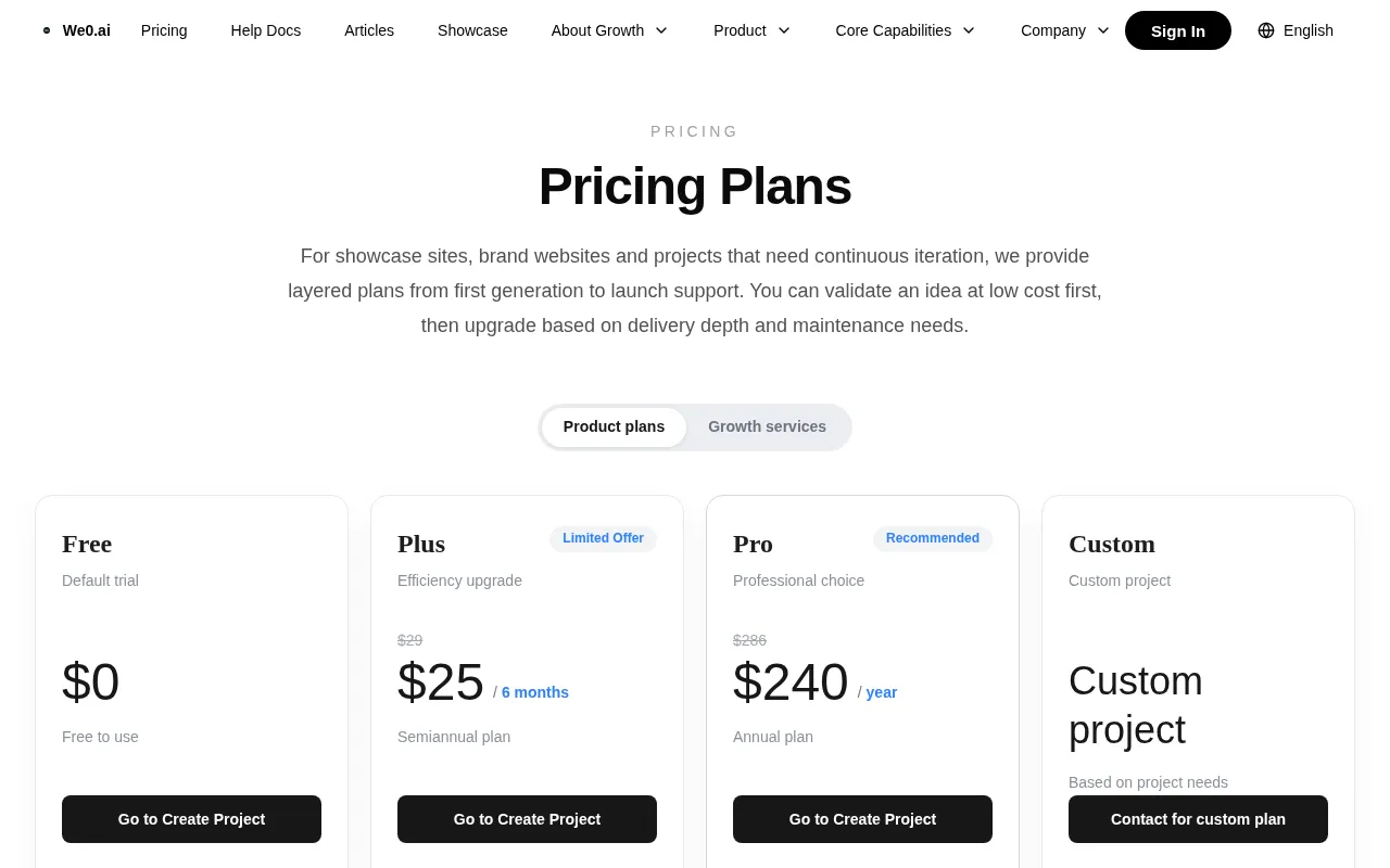 We0.ai — pricing page