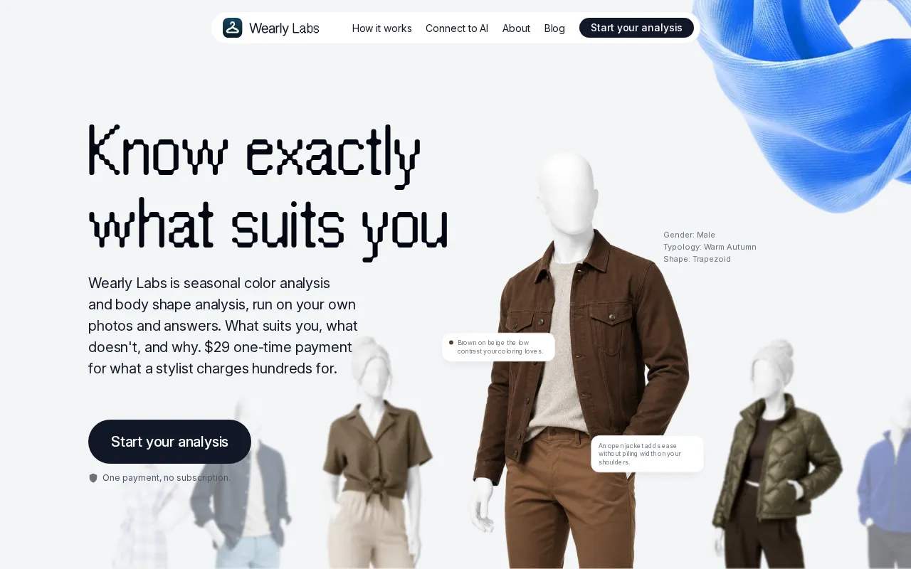 Wearly Labs — preview screenshot