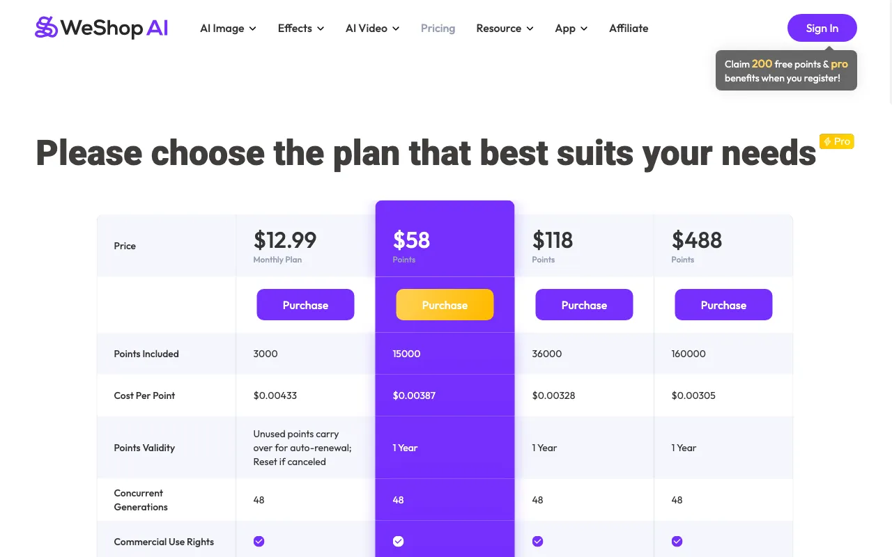 WeShop — pricing page