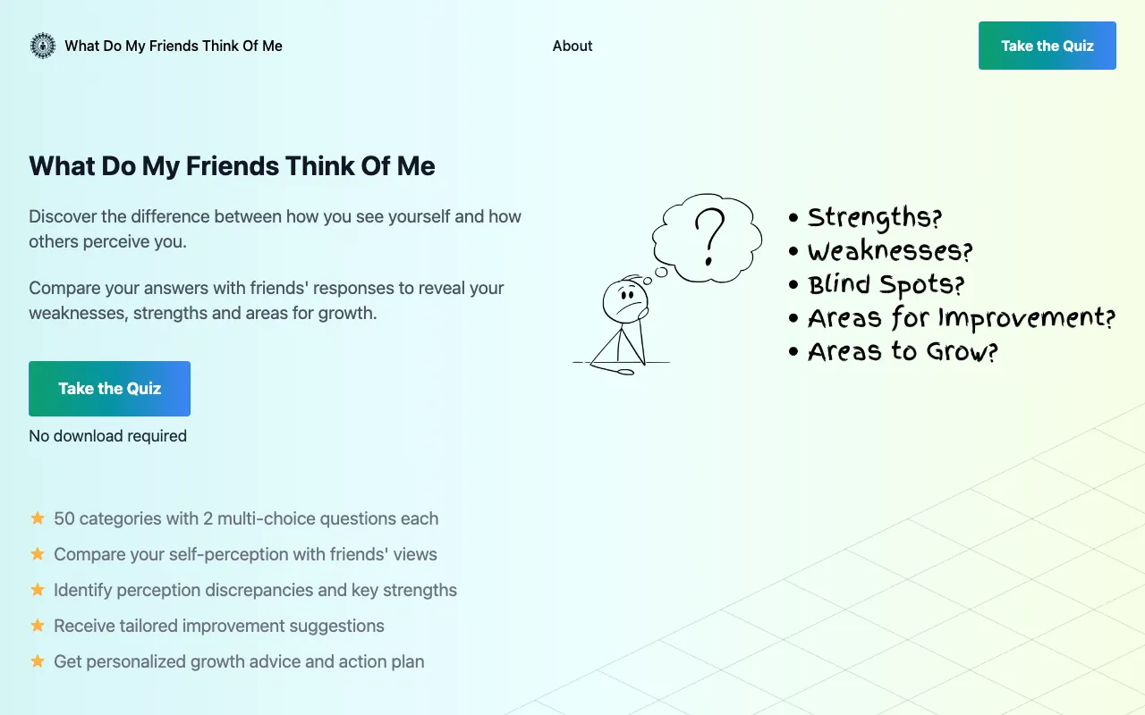 What Do My Friends Think Of Me — preview screenshot