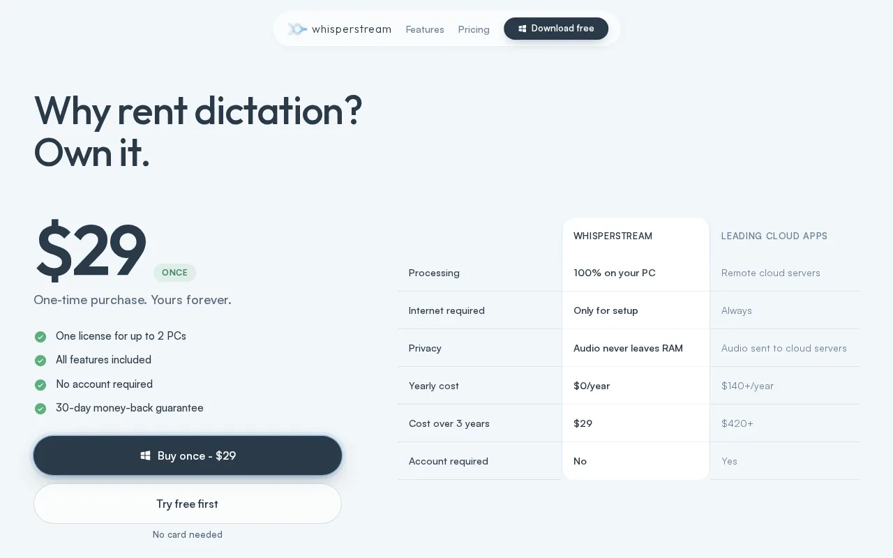 Whisperstream — pricing page
