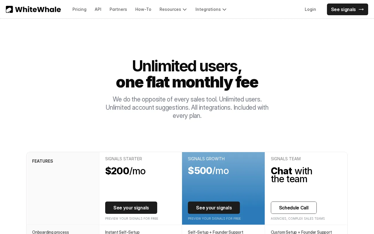 WhiteWhale — pricing page