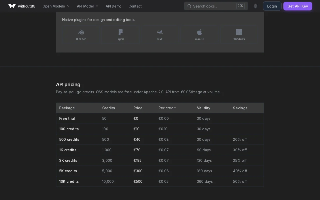 withoutBG — pricing page