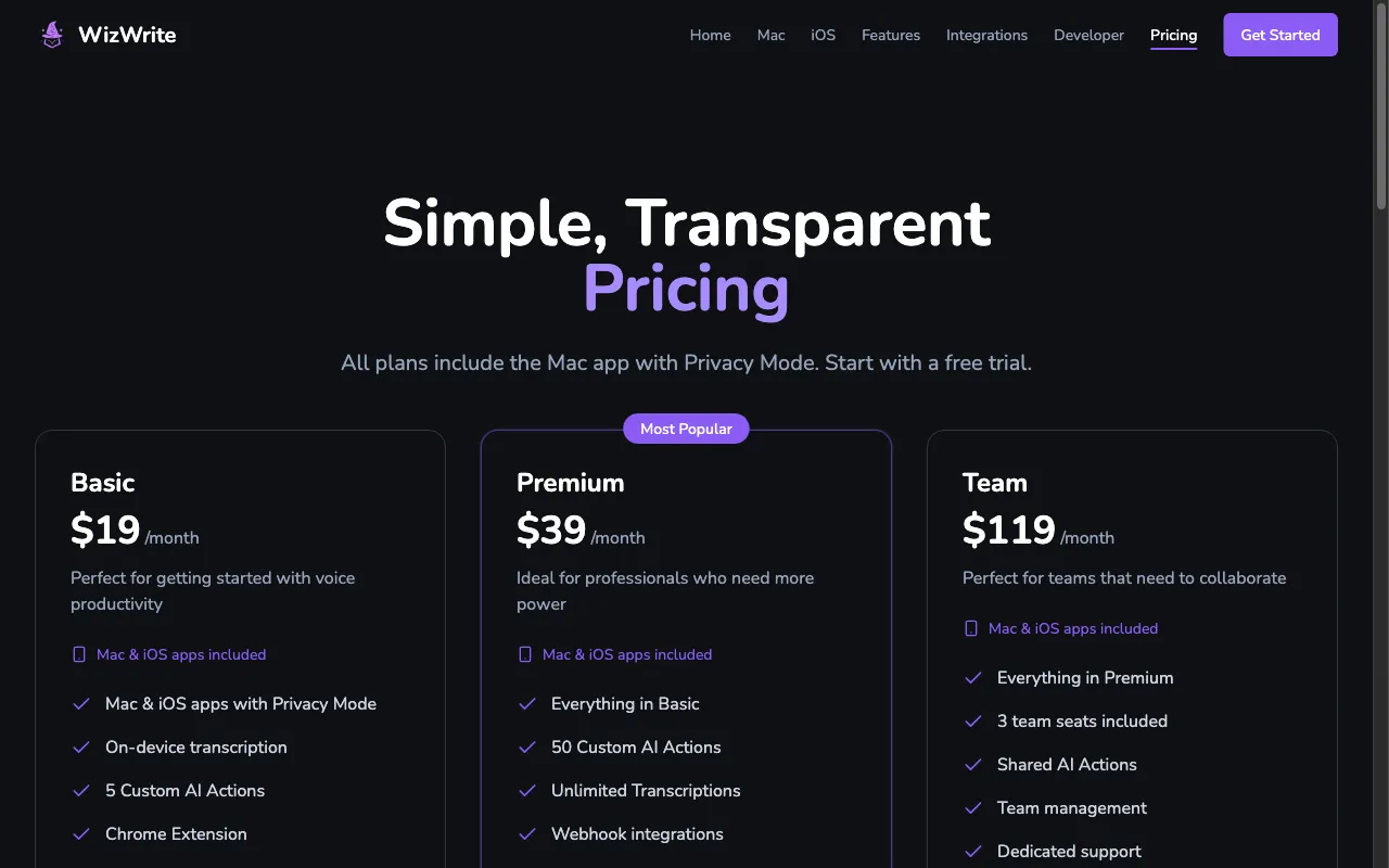 WizWrite — pricing page