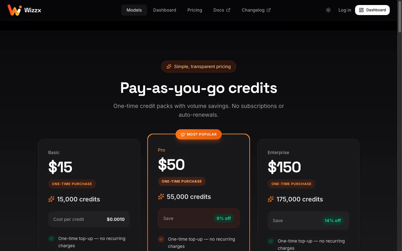 Wizzx AI — pricing page