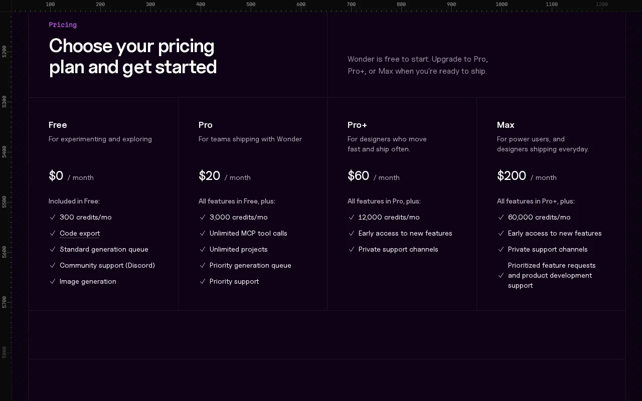 Wonder — pricing page