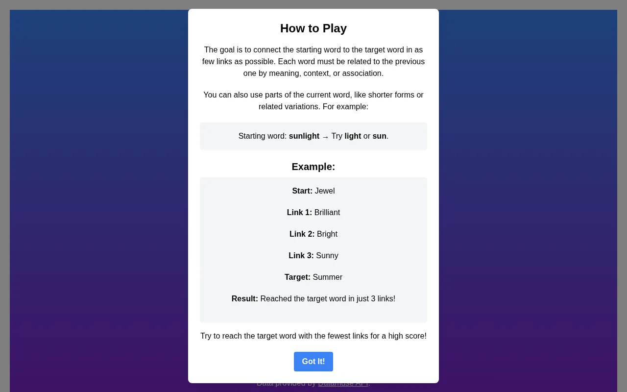 Wordhop.io — preview screenshot