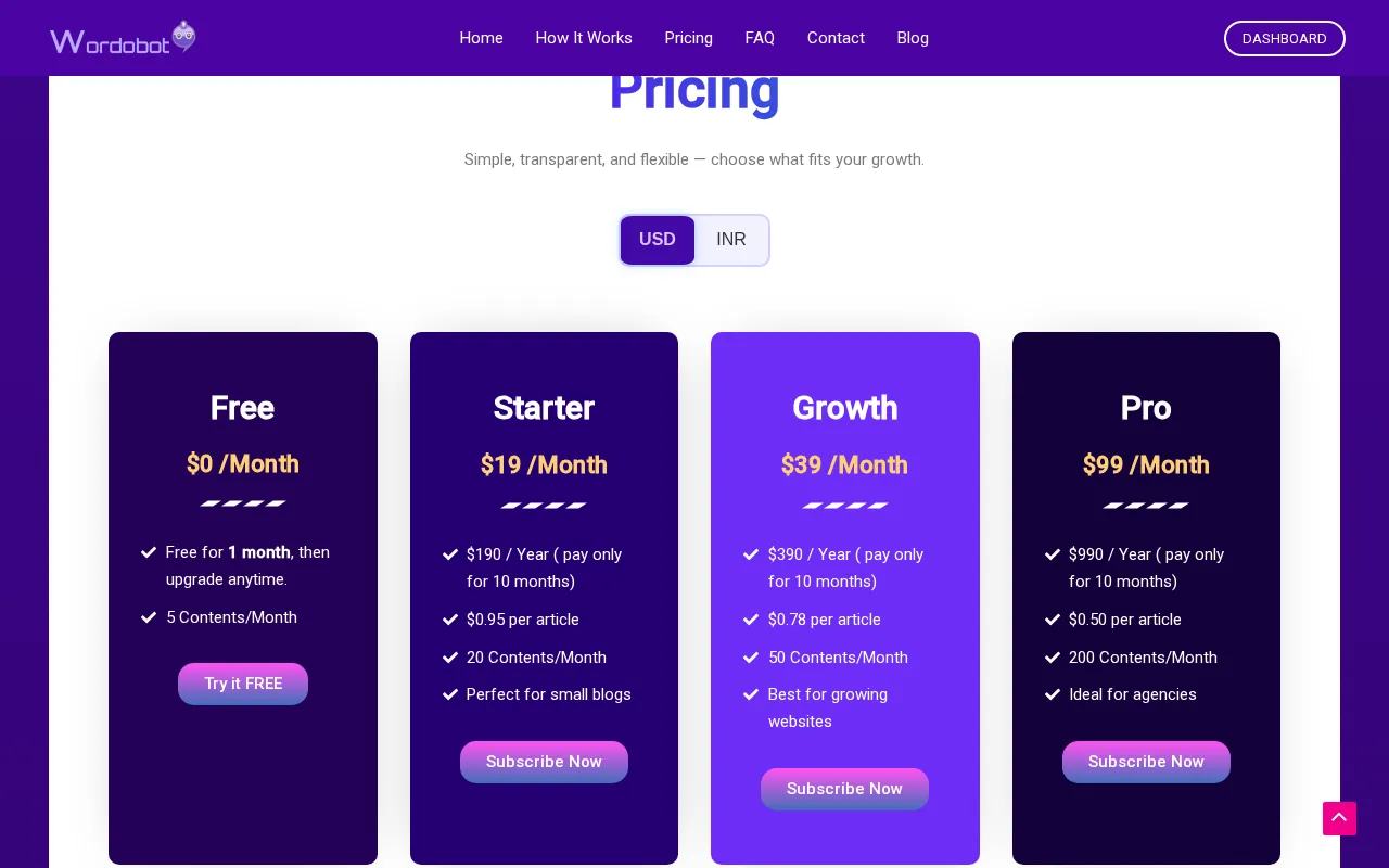 Wordobot — pricing page
