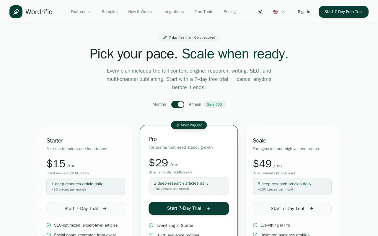 Wordrific — pricing page