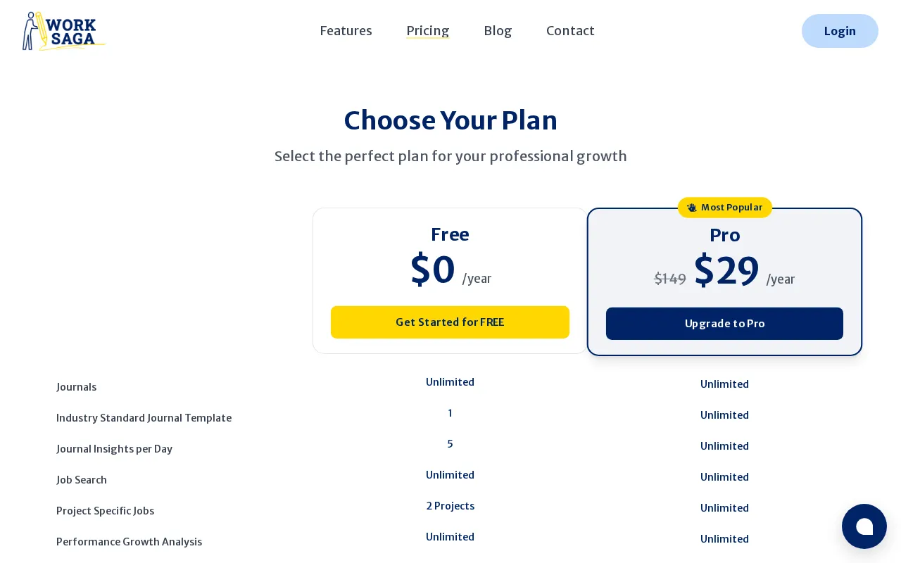 WorkSaga — pricing page