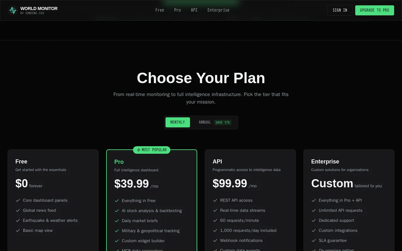 World Monitor — pricing page