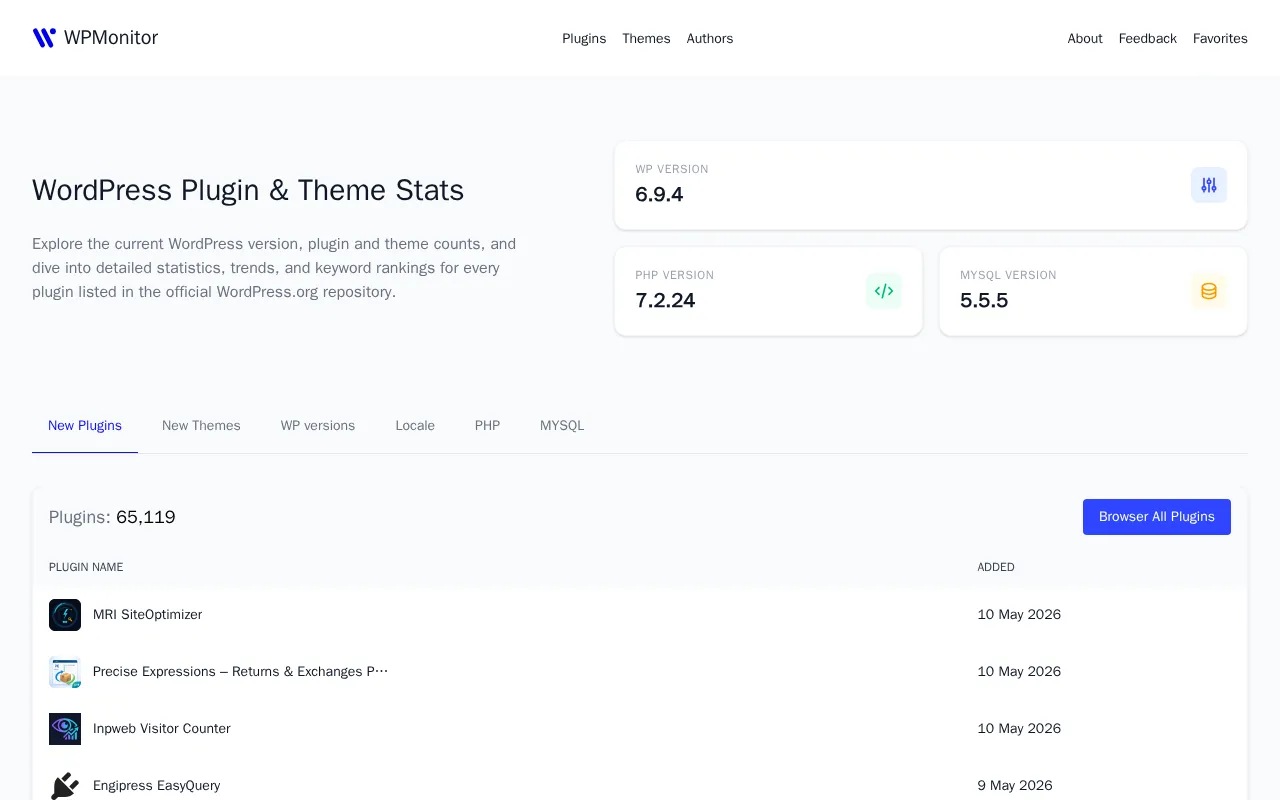 WPMonitor — preview screenshot