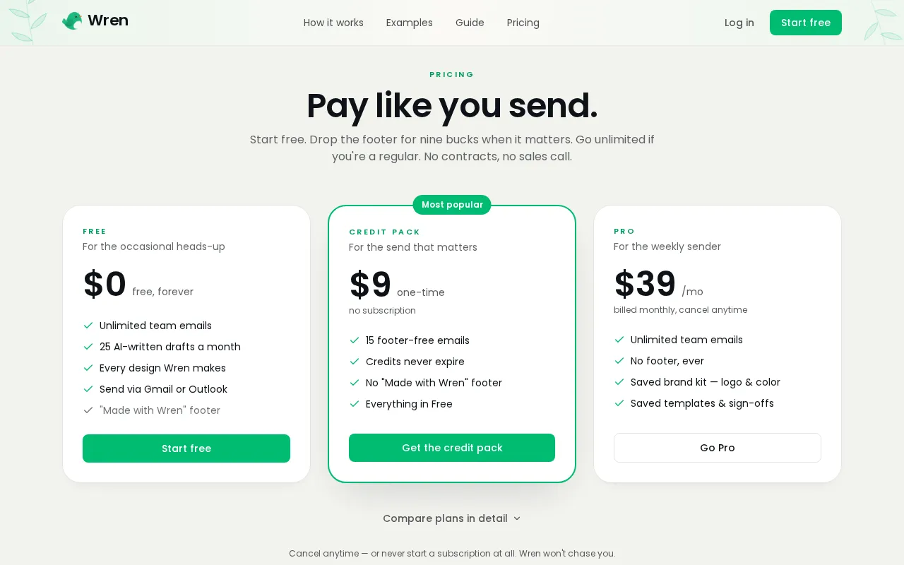 Wren — pricing page