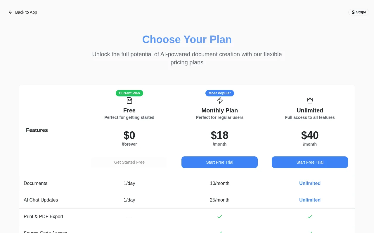 WriteDoc.ai — pricing page