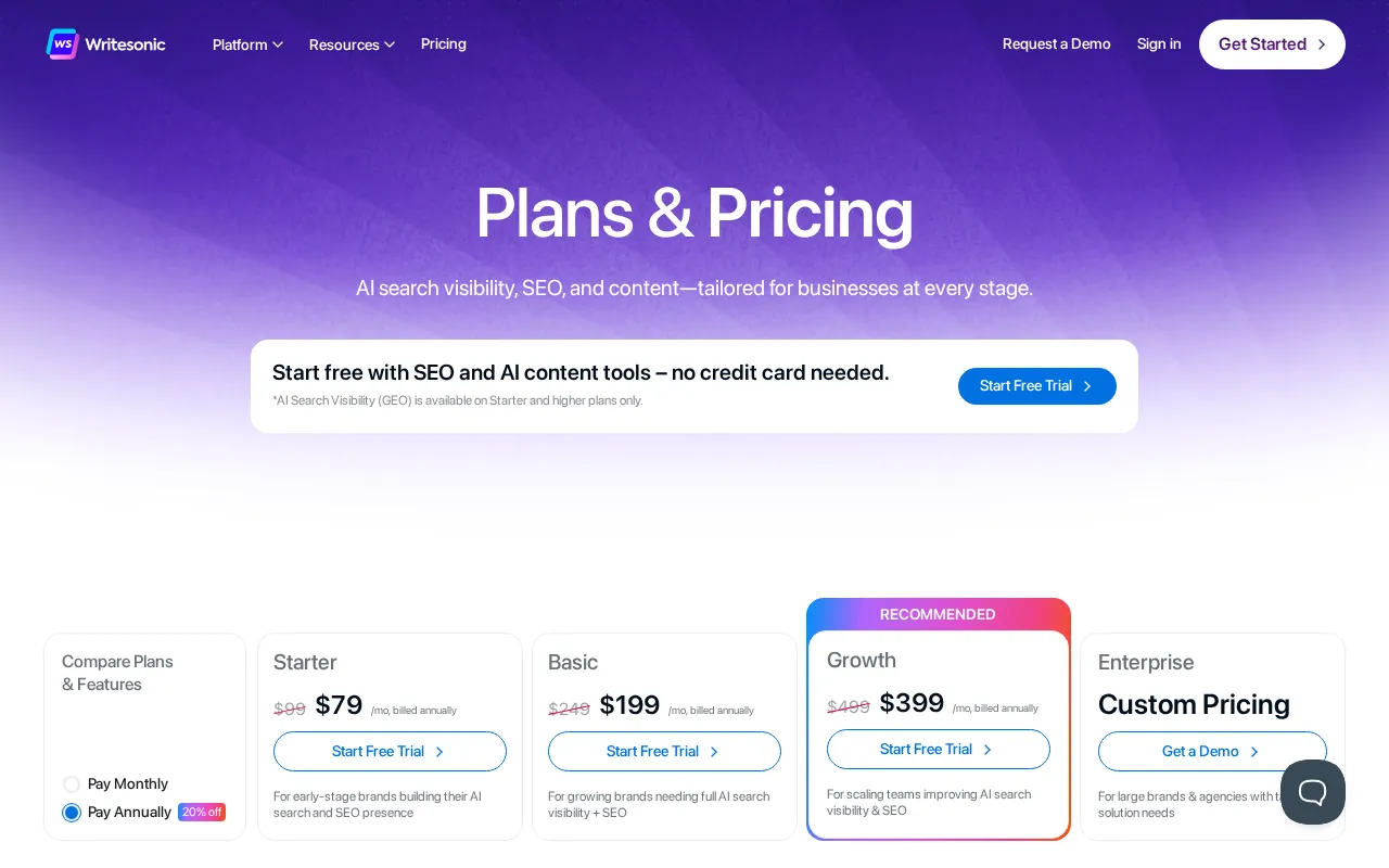 Writesonic — pricing page