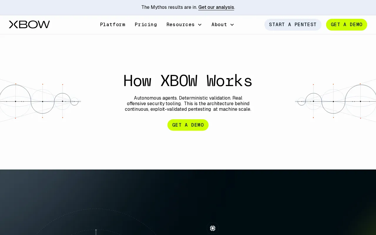 XBOW — preview screenshot