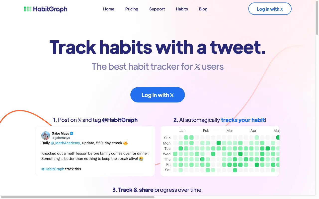 HabitGraph — preview screenshot