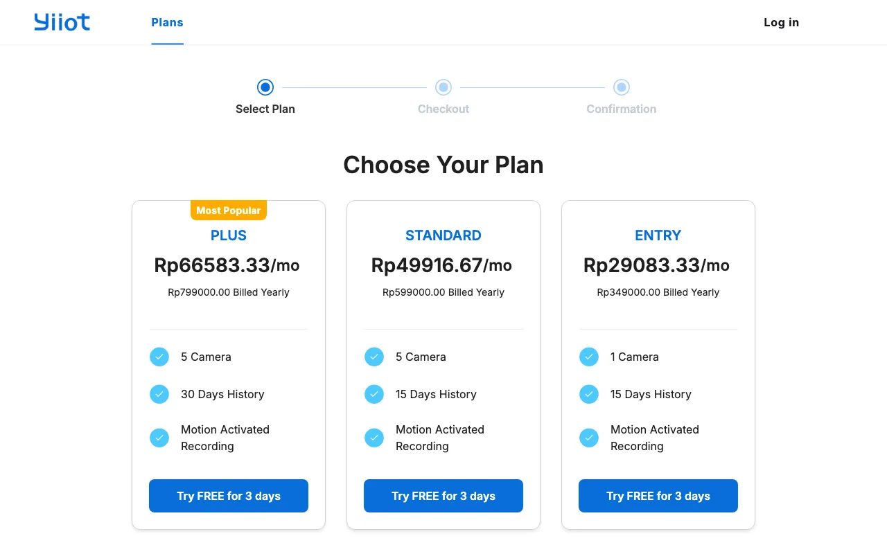 YiIotCloud — preview screenshot