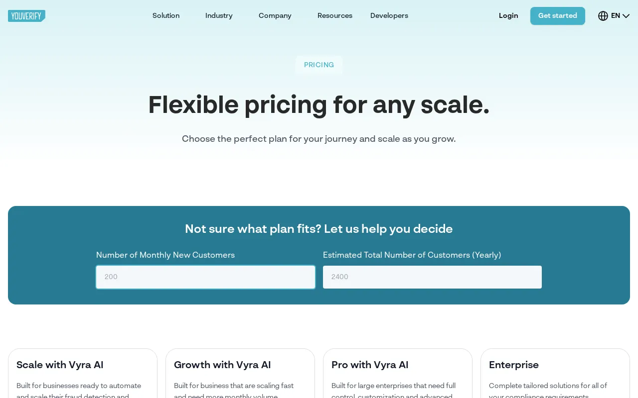 Youverify — pricing page