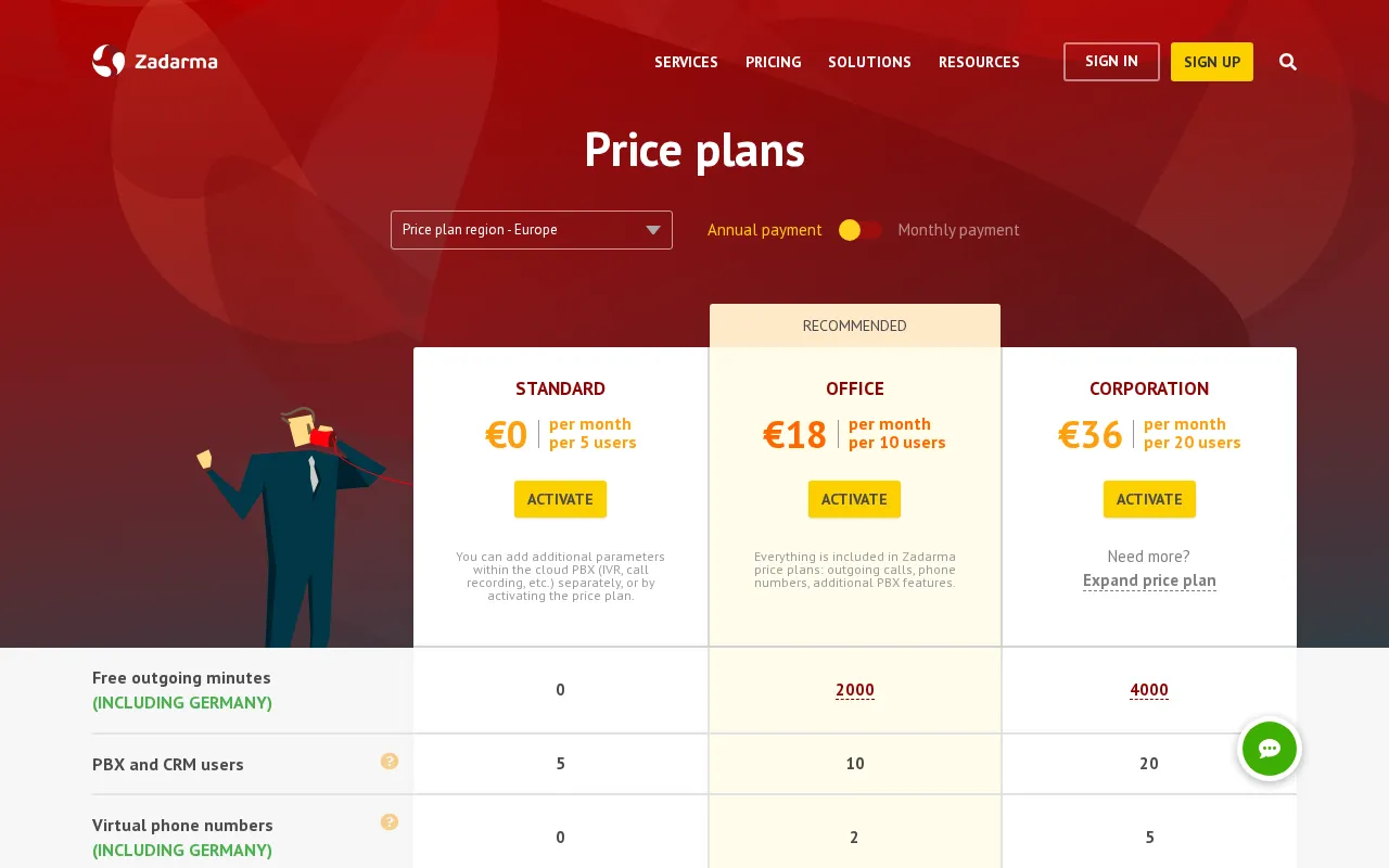Zadarma — pricing page