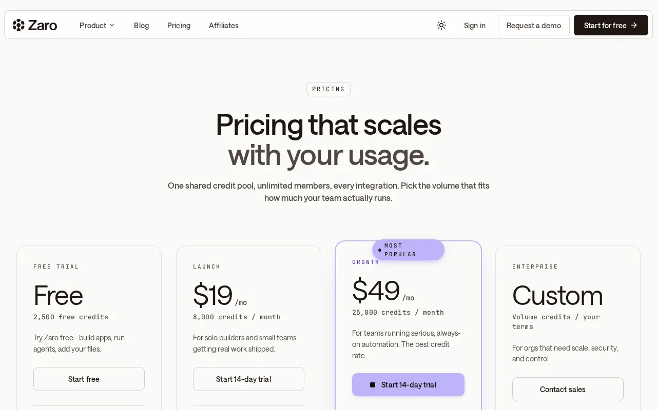 Zaro — pricing page