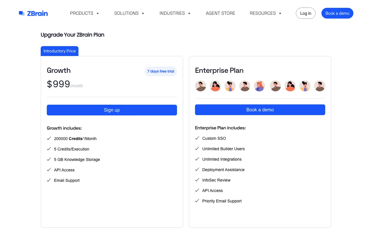 ZBrain — pricing page