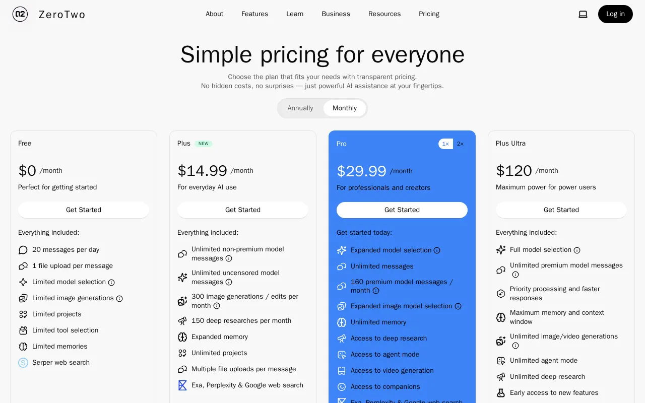 ZeroTwo — pricing page