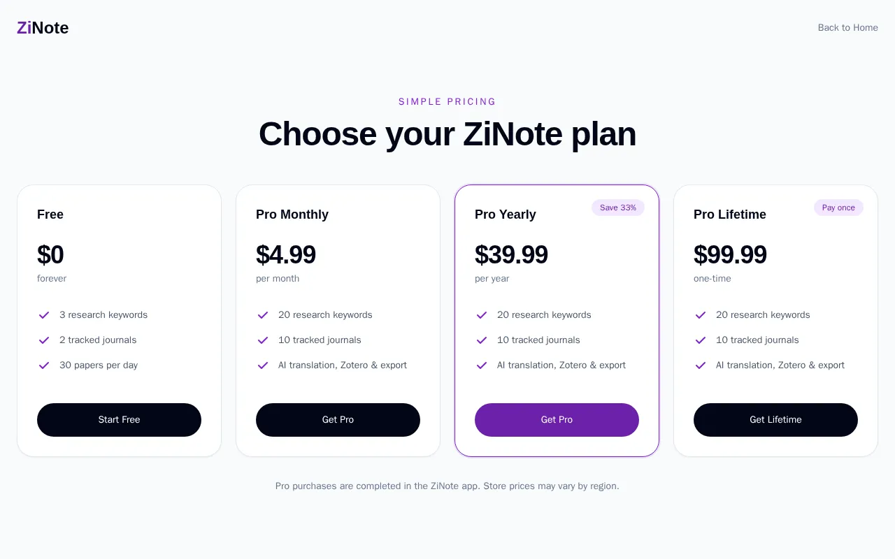 ZiNote — pricing page