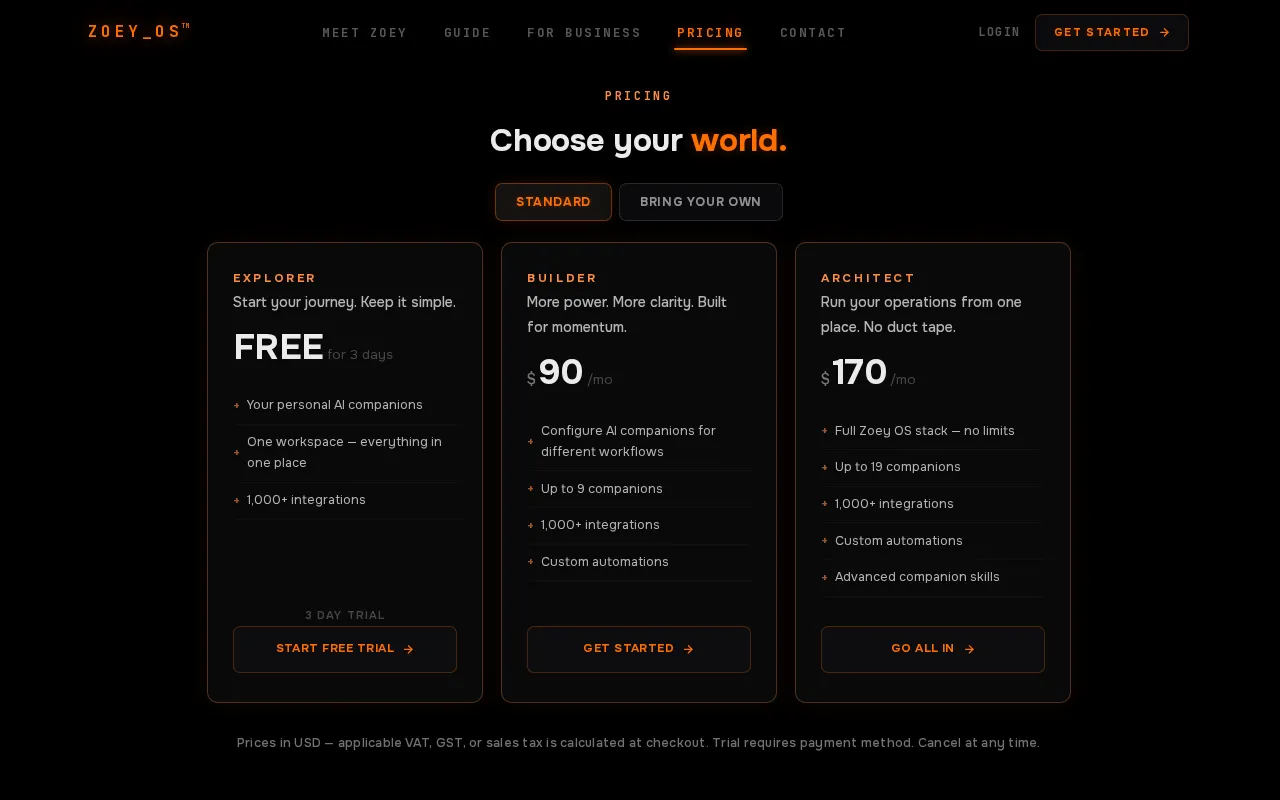 Zoey OS — pricing page