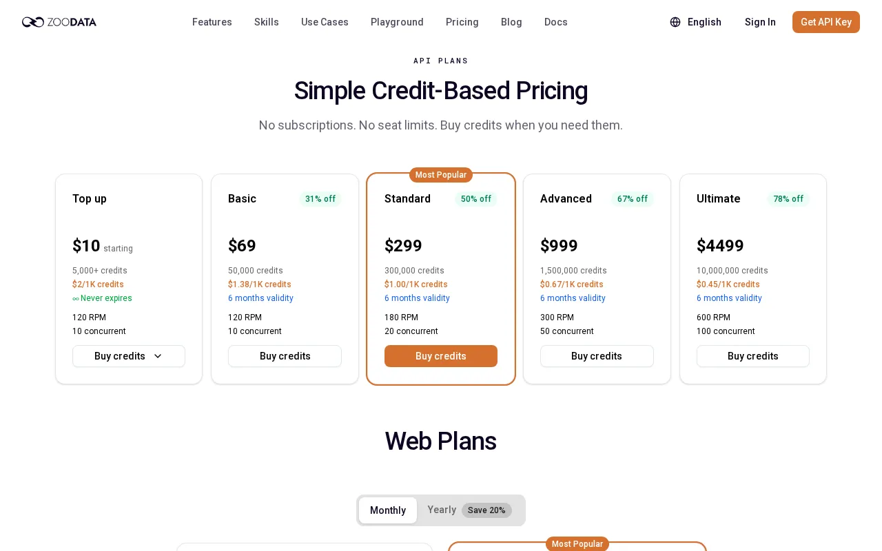 ZooData — pricing page