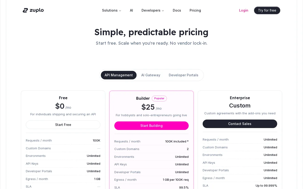 Zuplo — pricing page